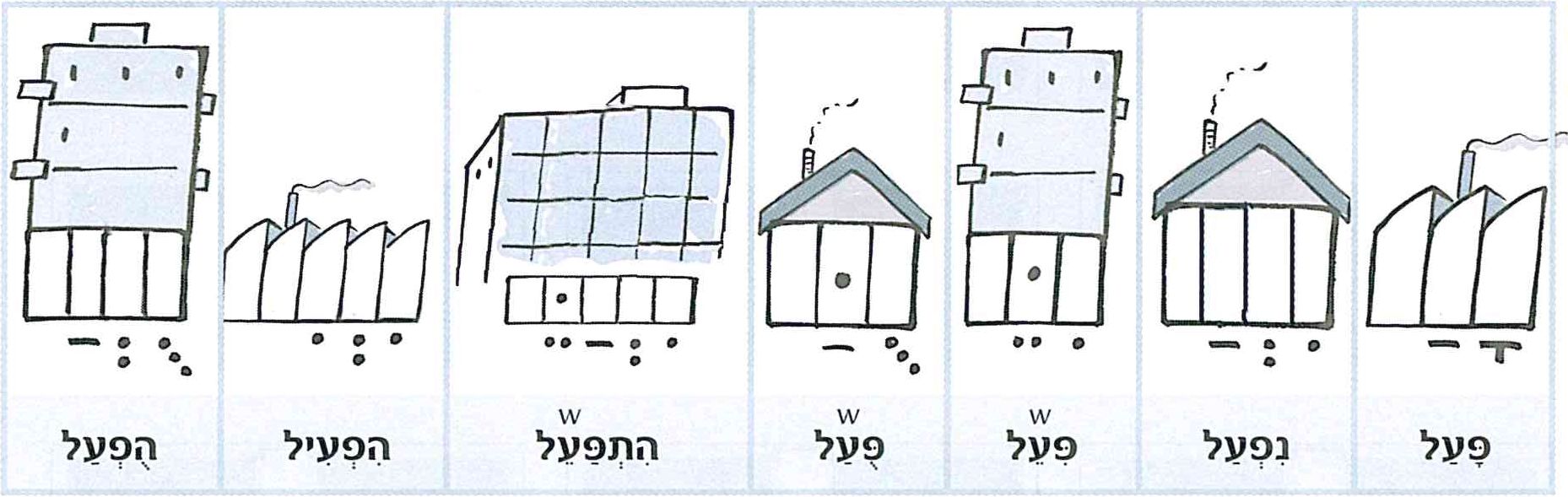 (בספר תמונה של הבניינים)